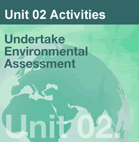 Graphic:

Unit 02 Activities