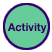 Graphic: Activity
