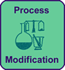 graphic image: Process Modification
